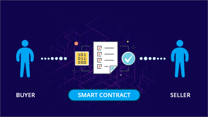 How Do Smart Contracts Ensure Security In DeFi Transactions?